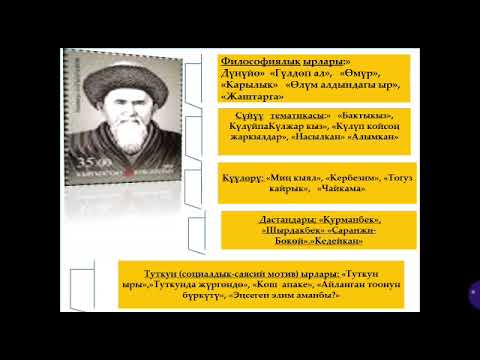 Видео: Кыргыз адабияты.  8-класс.  1-САБАК. Мусаева Алтынай. #jetigen_osh