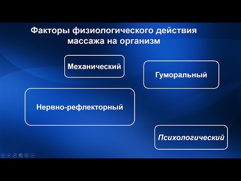 Видео: 1.09 Механизмы воздействия массажа на организм | Классический массаж. Цикл 1