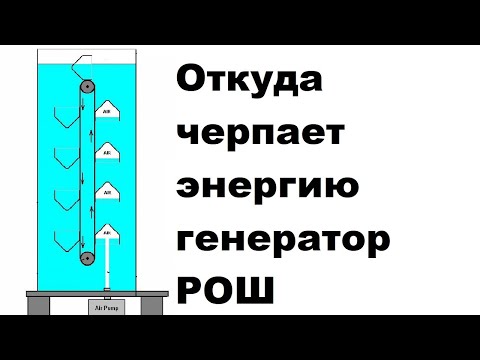 Видео: Откуда черпает энергию генератор РОШ