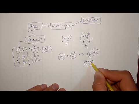 Видео: Химия дарси 3. " Таълимоти атому молекулави, муайян кардани миқдори атом дар таркиби пайвастаги...
