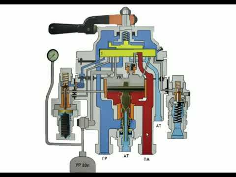 Видео: Работа крана машиниста 394(395) во всех положениях