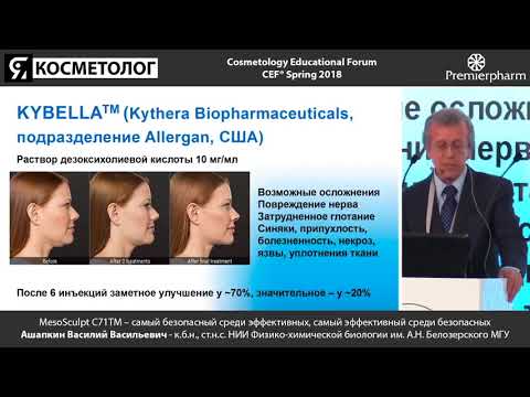 Видео: MesoSculpt C71TM – самый безопасный среди эффективных, самый эффективный среди безопасных
