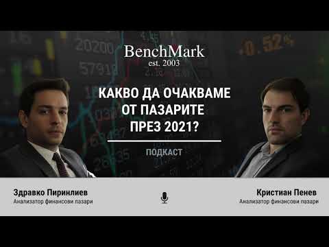 Видео: Подкаст: Какво да очакваме от пазарите през 2021?