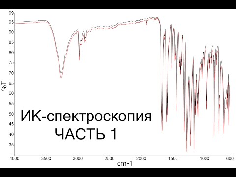 Видео: ИК-спектроскопия. Часть 1. Теория