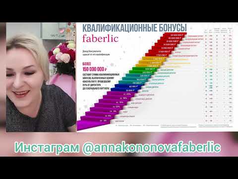 Видео: Что делаете с людьми, если регистрируются ничего не делают? Перепись населения. Ч 2.(Ведение чата)