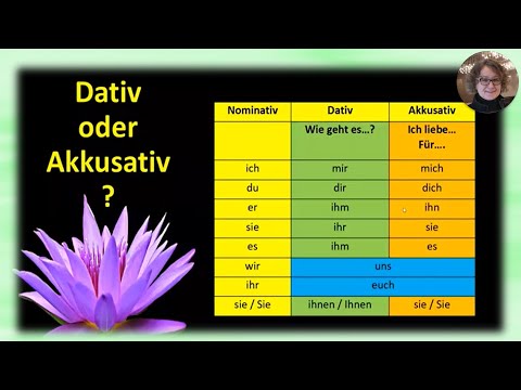 Видео: Немецкий язык  Dativ oder Akkusativ