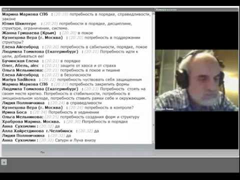 Видео: Планеты. Потребности, связанные с планетой Юпитер, Сатурн, Венера. Михаил Левин