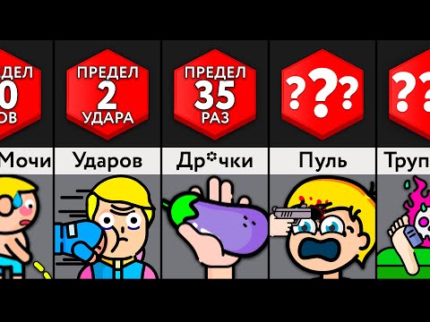 Видео: Сколько ___ Заставит Вас Потерять Сознание?