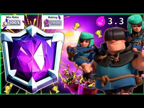 Видео: ⚡МЕСИВО ПРОТИВ ТОПОВ | 🏆ВЗЯЛ АБСОЛЮТНОГО ЧЕМПИОНА | CLASH ROYALE 