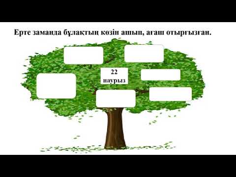 Видео: 2 сынып, дүниетану, ІІІ тоқсан, сабақ № 20
