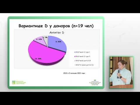 Видео: Павлова Д.Е. Определение редких антигенов в клинической практике многопрофильной детской больницы