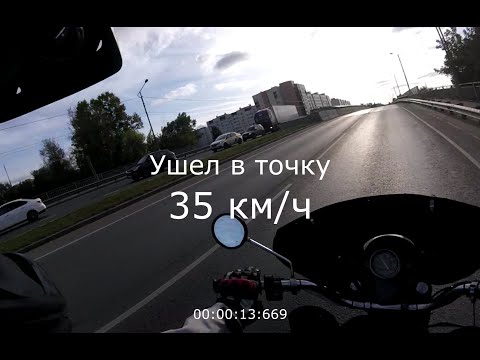 Видео: Клин - Шаховская. Три раза сломались и не доехали. Приключения на Урале. ИМЗ-М67-36.