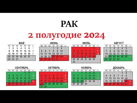 Видео: РАК♋2 полугодие 2024 г. Таро прогноз - гороскоп 🕑июль/ август/сентябрь/октябрь/ноябрь/декабрь