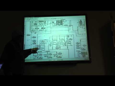 Видео: САР. Система маслоснабжения турбины К-200. лекц4