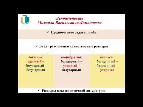 Видео: Реформа русского стихосложения