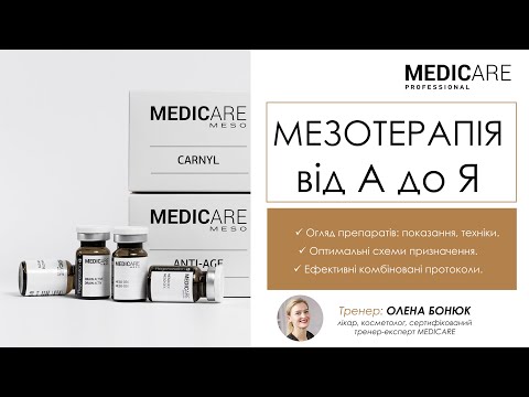 Видео: MEDICARE. Мезотерапія від А до Я