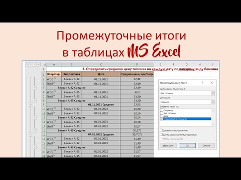 Видео: Промежуточные итоги в таблицах MS Excel