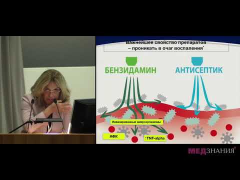 Видео: 05 Клинические иллюстрации