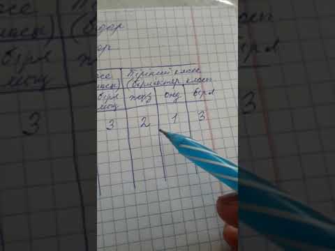 Видео: Көптаңбалы сандарды оқу, жазу