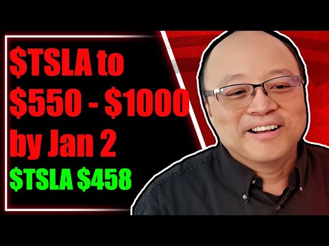 Видео: Агрессивный рампа для роботакси Tesla; Отношение Илона; Центры обработки данных в космосе и на Луне